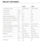 Zvučnik zidni FBT Project 530 30W/100V 60Wmax - Image 5