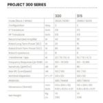 Zvučnik zidni FBT Project 320 20W/100V 40Wmax - Image 5