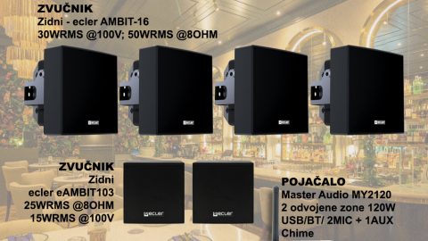 Komplet razglas za restorane i kafiće za dvije zone 1