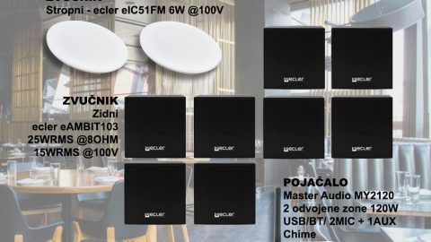 Komplet razglas za restorane i kafiće za dvije zone 2