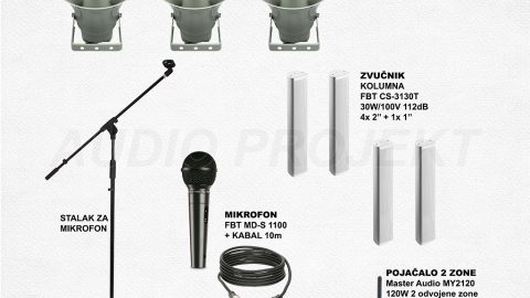 Komplet razglas za vjerske objekte 3