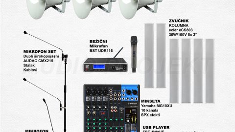 Komplet razglas za vjerske objekte 5